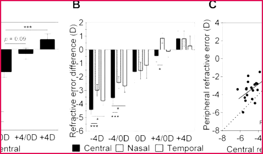 Letters Appreciation Template Unique Sample Certificate 921540 letters of appreciation template awesome free email thank you cards free letters appreciation template luxury of letters of appreciation template