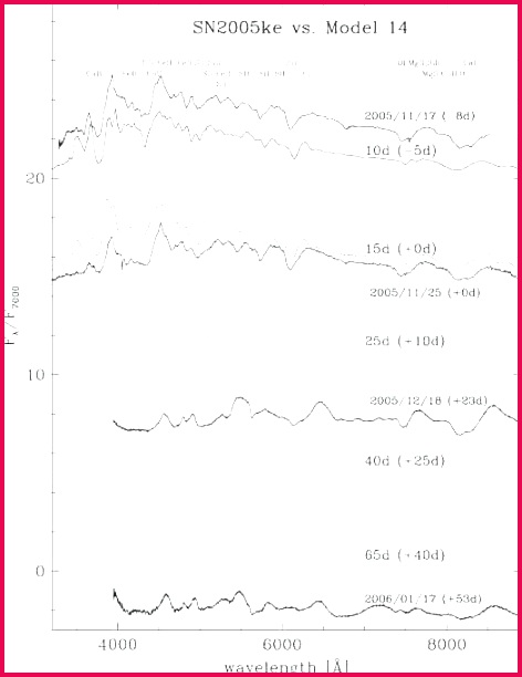 blank certificate borders blue border template definition top templates for license plate number