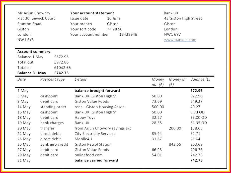 Stock Certificate Template Word Awesome Free Luxury Birth Microsoft Pet St