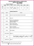 Chemistry 9 Fbise Past Paper 2016