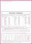 5 Church Membership Certificate Pad Template