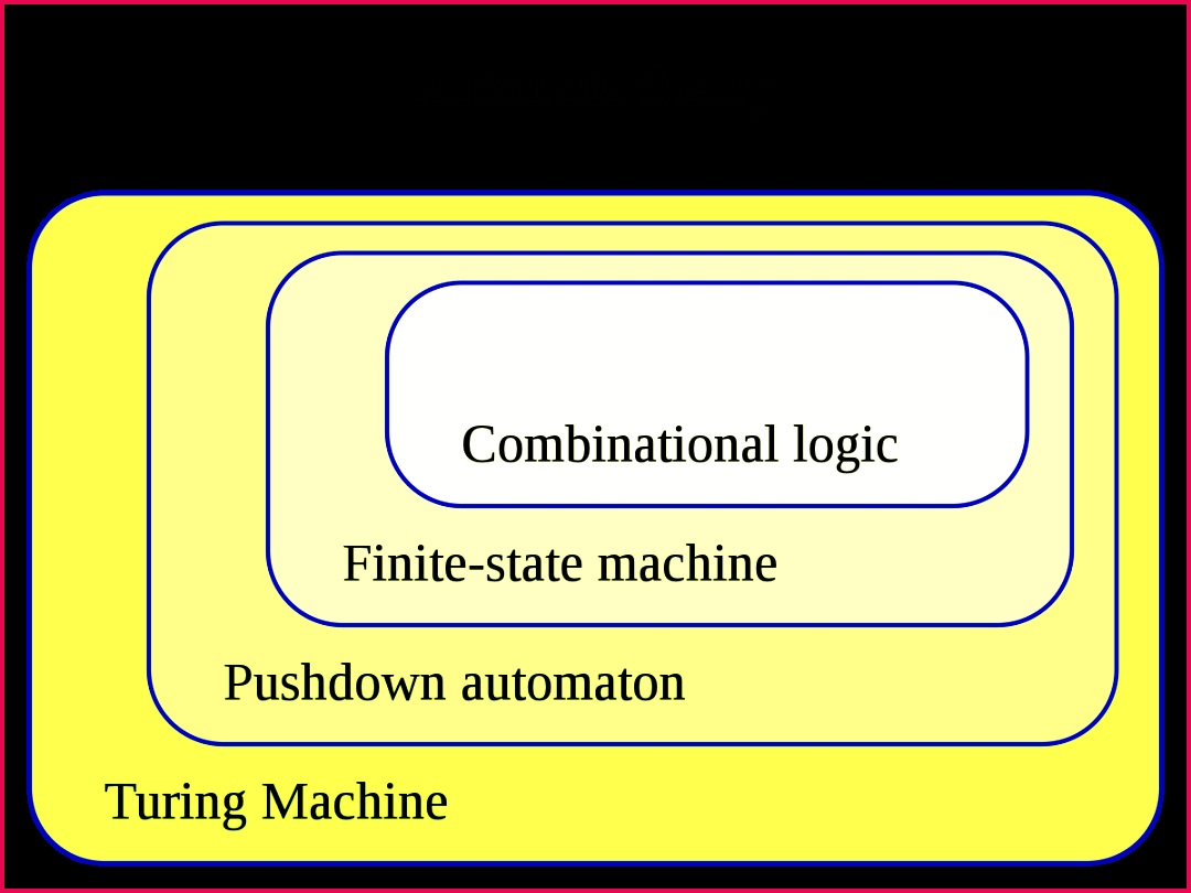 1200px Automata theoryg