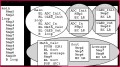 Class 10 Notes Computer Science Problem solving Important Questions
