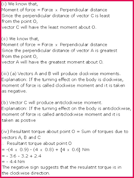 selina icse solutions class 10 physics force 1a