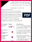 Circulatory System notes