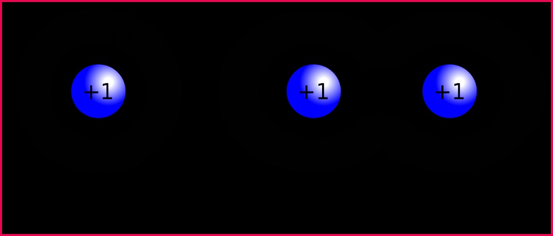 1200px Covalent bond hydrogeng