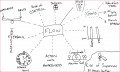 Class 11 Notes Computer Science Abbreviations