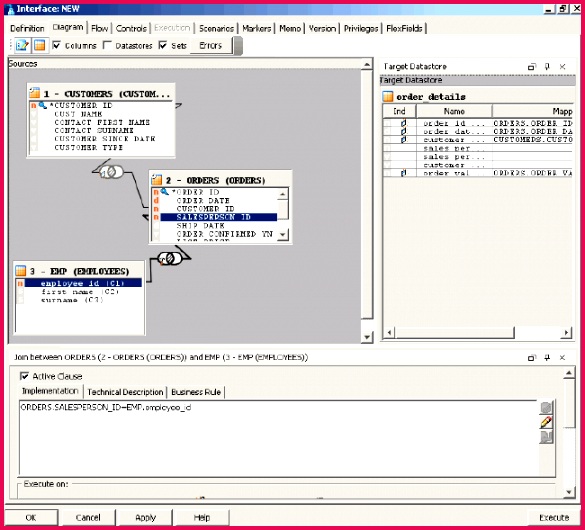 Note that some of the columns in the tar table have been automatically mapped but that others such as SALES PERSON ID SALES PERSON NAME and