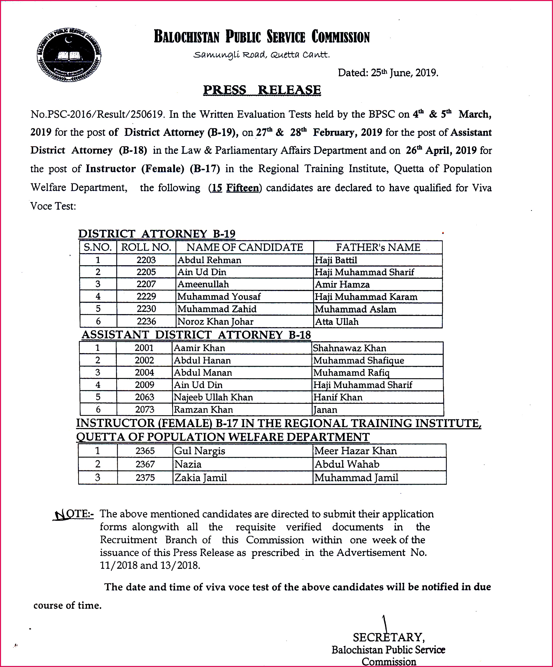 The Written Evaluation Test Result for the post of District Attorney Assistant District Attorney and Instructor Female