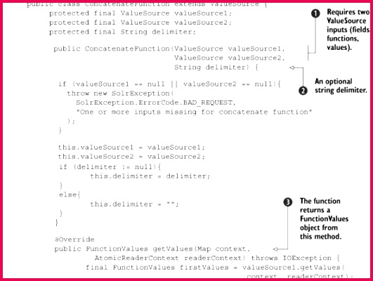 Chapter 15 plex query operations Solr in Action 400531 Writing a custom function to concatenate two values