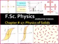 Class 11 Notes Physics Waves Mcqs