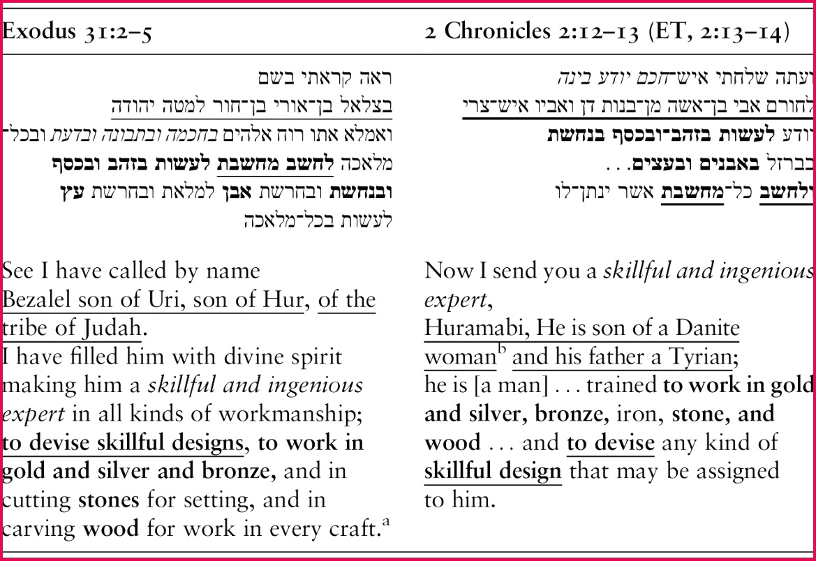 Solomon s Birth Rise and Temple Building Part II Writing and 8041169 urn cambridge id binary 0300 tblu13 1