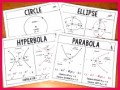 Class 12 Notes Maths Conic Section Exercise 6.8