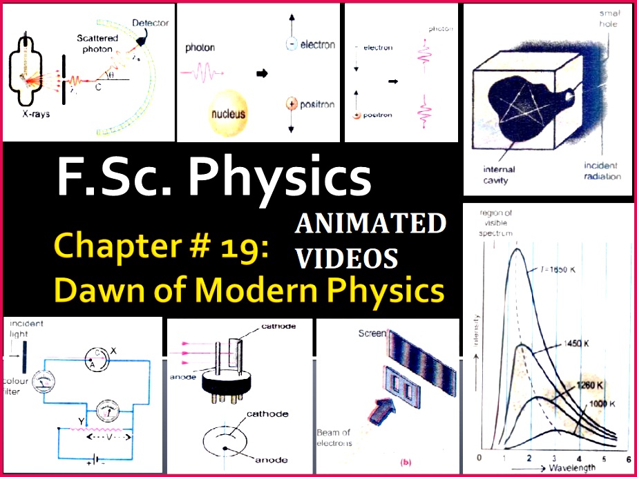 CLICK HERE TO GET ACCESS TO VIDEO PLAYLIST OF CHAPTER 19 DAWN OF MODERN PHYSICS
