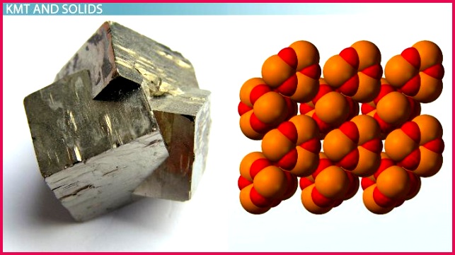 The Kinetic Molecular Theory Properties of Solids and Liquids