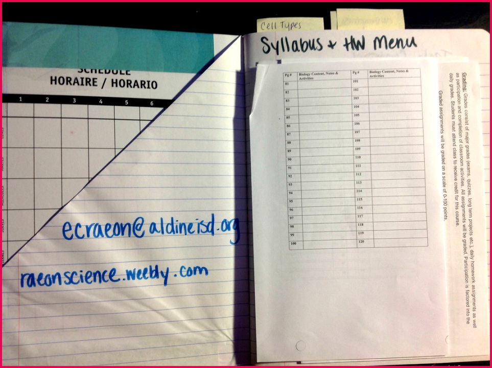 Unit 1 Lab Safety Scientific Variables Biomolecules Enzymes