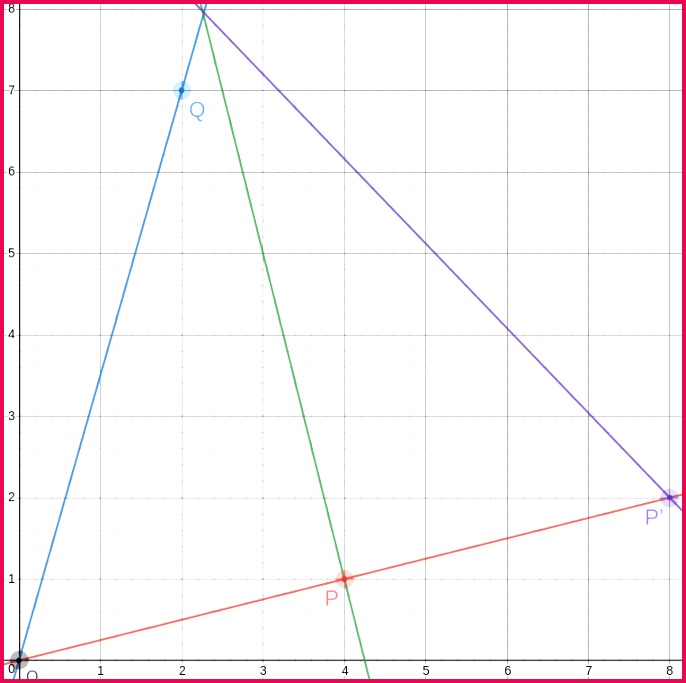 triangle 2