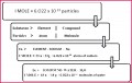 Class 9 Notes Physics Work Energy Exercise