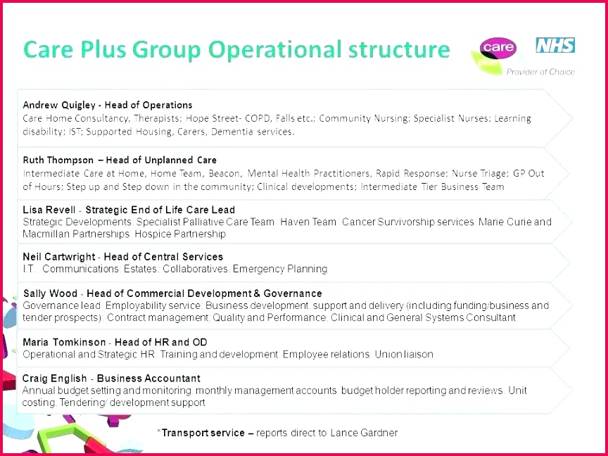 munity service letter template unique bookkeeping proposal business free word documents templates certificate format in