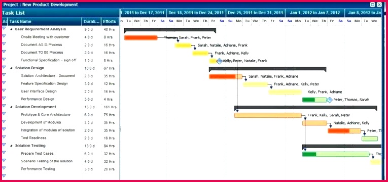 word certificate templates free template samples examples ideas blank microsoft award certif