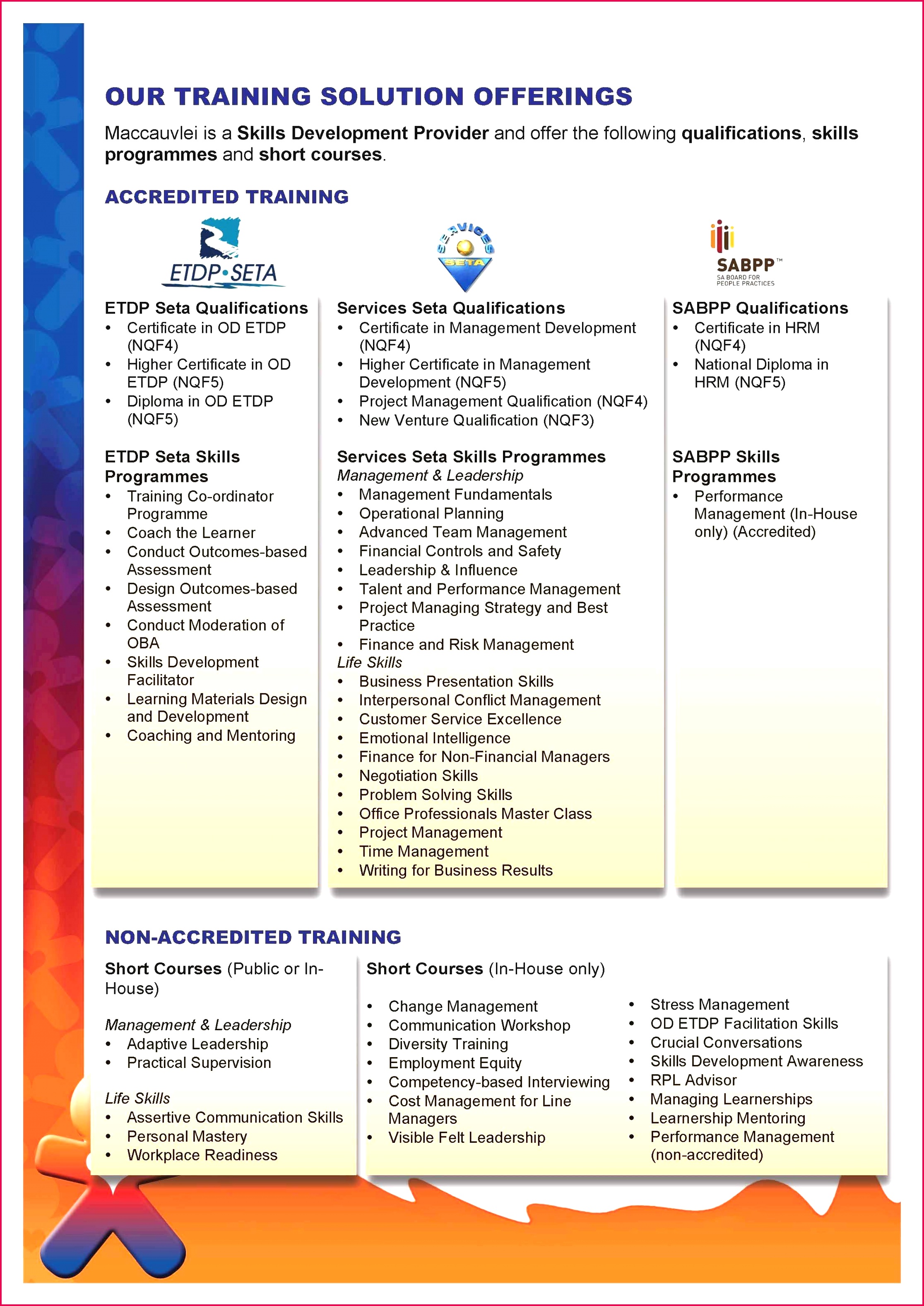 personal training certificate template new employee recognition with