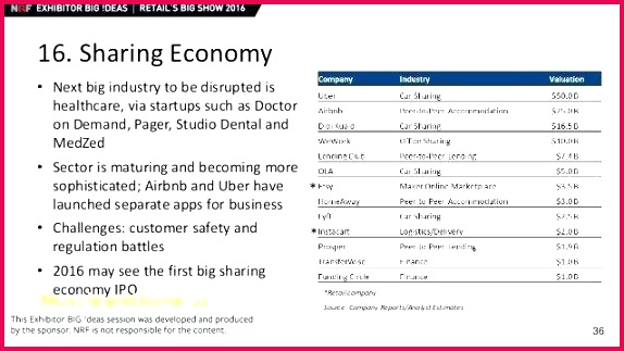 template luxury how to start a prepaid card business beautiful s t pany certificate dental fresh massage free printable awesome