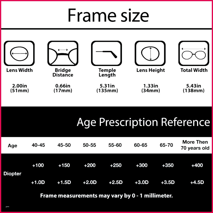 fake t card generator fresh automotive certificate template awesome unique of elegant bir