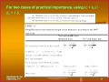 4 Diploma Certificate format In Word