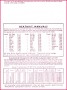 7 Disney Gift Certificate Template for Free