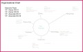 6 Doll Birth Certificate Template