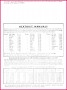 5 Donation Gift Cards Templates
