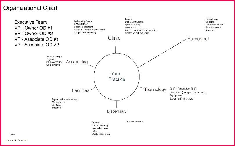 free stock certificate template beautiful blank mon