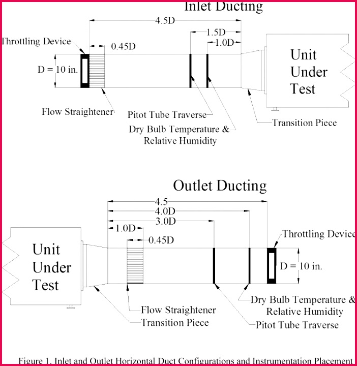 tattoo t certificate unique tattoo t certificate new tattoo t certificate template awesome of tattoo t certificate