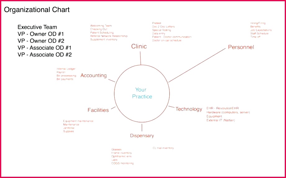 Elegant Invitation Template Free Beautiful Roaring The Great Gatsby Border Specialization Constructor Best