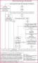 5 Emergency Lighting Test Certificate Template