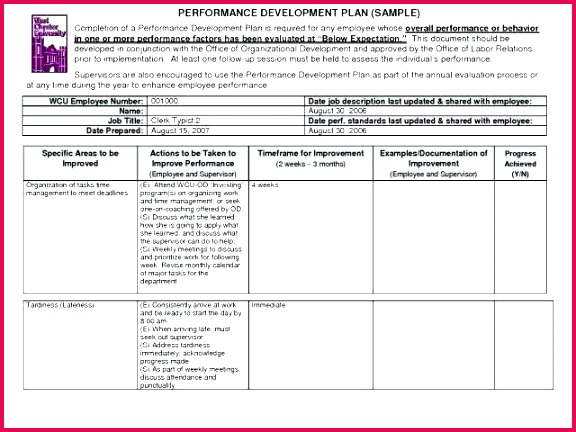 certificate of attendance sample and template free luxury best perfect word at