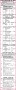 English 10 Fbise Past Paper 2010