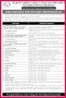 English 12 Fbise Past Paper 2015