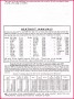 6 Example Gift Certificate Template
