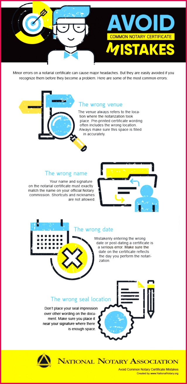 Avoid mon Notary Certificate Mistakes Infographic