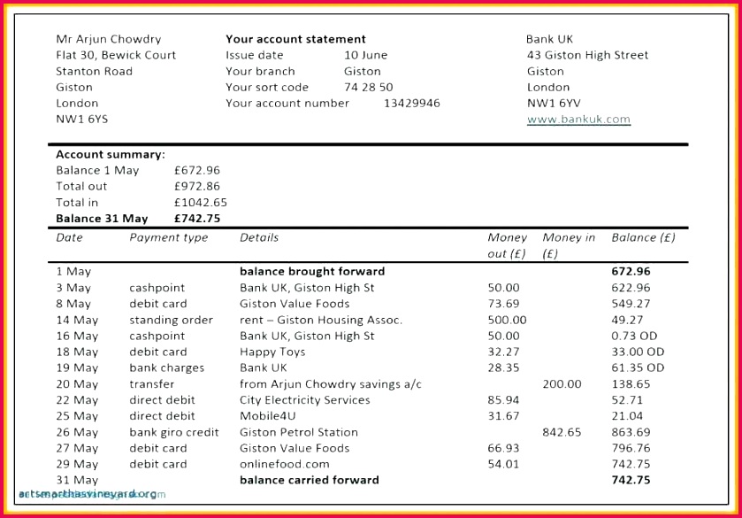 sample employee handbook template policy manual sales example employment for word 1 design monster logo training how to write a