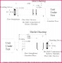 5 Free Beauty Salon Gift Certificate Template