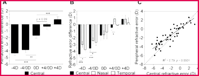 volleyball award template top certificate new camp certificates templates