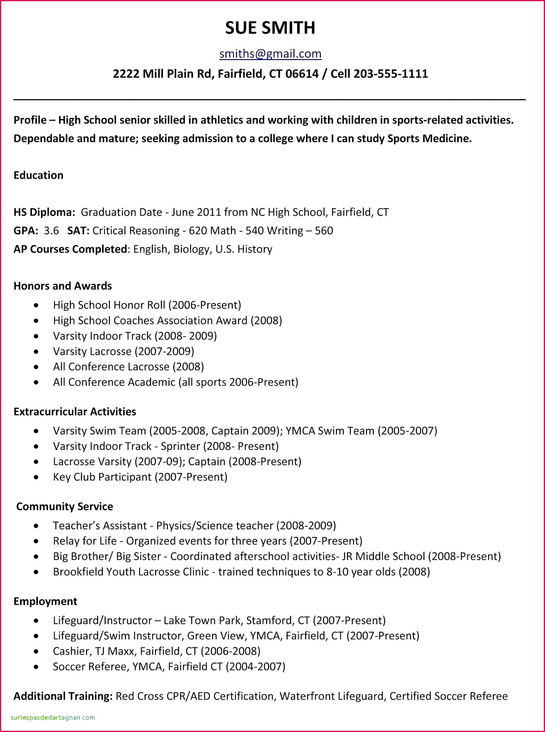 A Honor Roll Certificate Unique ¢†¡ Powerpoint Templates for Biology New Prophoto