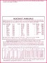 5 Free Certificate Templates Dance