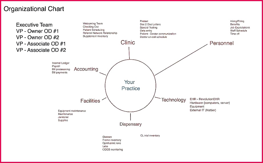 proposal template mac word templates for fresh resume big fax cover sheet business pages