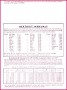5 Free Completion Certificate Template