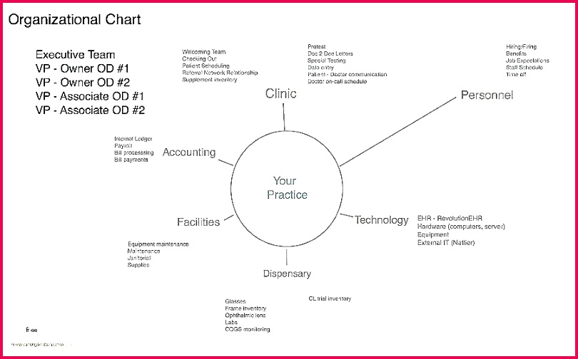 professional t certificate e gorgeous birthday card with free es resume nice for best blank template christmas microsoft w