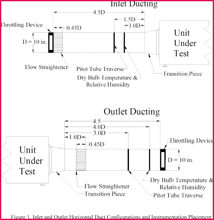 editable t certificate template inspirational free 53 syllabus template of editable t certificate template