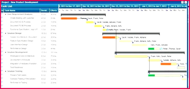 certificate of baptism template fresh elegant free editable c